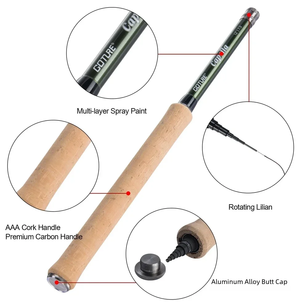 Goture 12FT Klasik Tenkara Sin - Fishing Rod Carbon Fiber incelemesi ve fiyatı